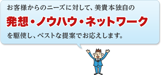 発想・ノウハウ･ネットワーク