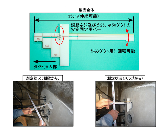 使用状況