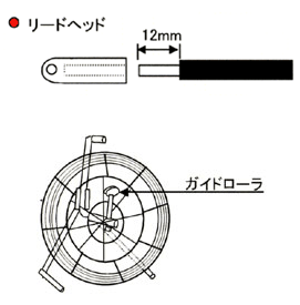 使用上の注意